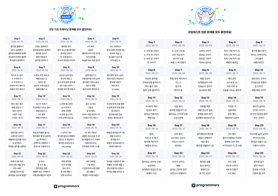 프로그래머스 완료 캘린더